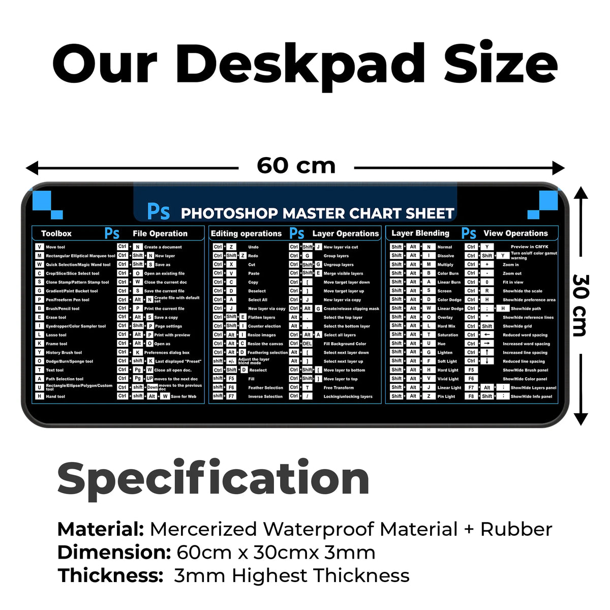 Photoshop Master Shortcut Keys Reference Deskmat