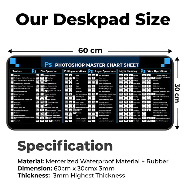 Photoshop Master Shortcut Keys Reference Deskmat