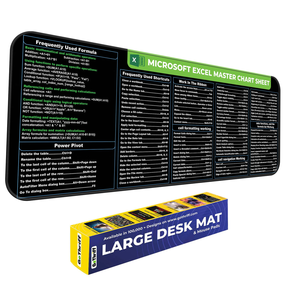 Microsoft Excel Shortcut Keys & Formula Deskmat