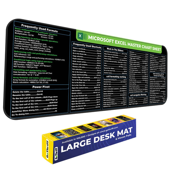 Microsoft Excel Shortcut Keys & Formula Deskmat