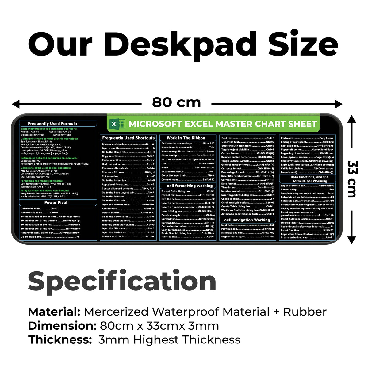 Microsoft Excel Shortcut Keys & Formula Deskmat