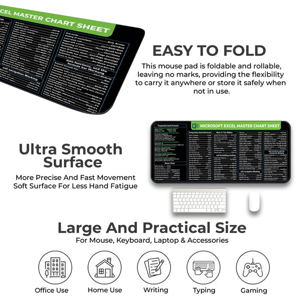 Microsoft Excel Shortcut Keys & Formula Deskmat