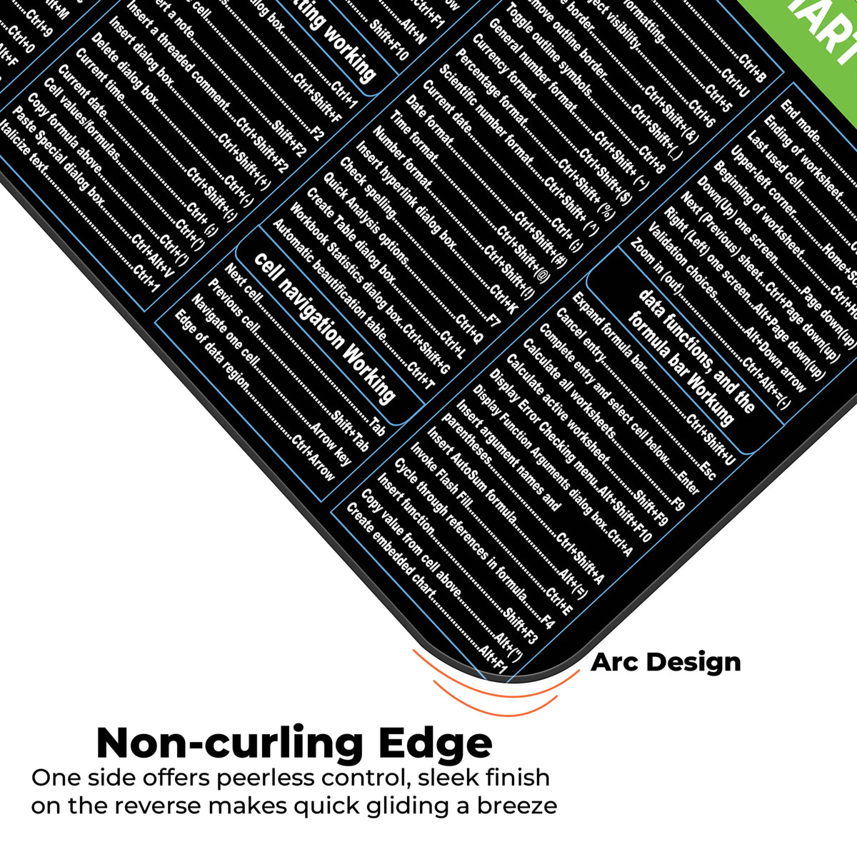 Microsoft Excel Shortcut Keys & Formula Deskmat