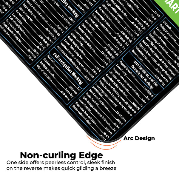 Microsoft Excel Shortcut Keys & Formula Deskmat