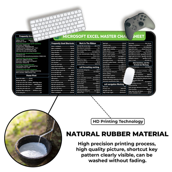 Microsoft Excel Shortcut Keys & Formula Deskmat