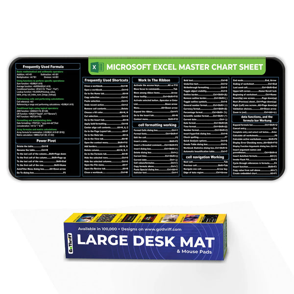 Microsoft Excel Shortcut Keys & Formula Deskmat