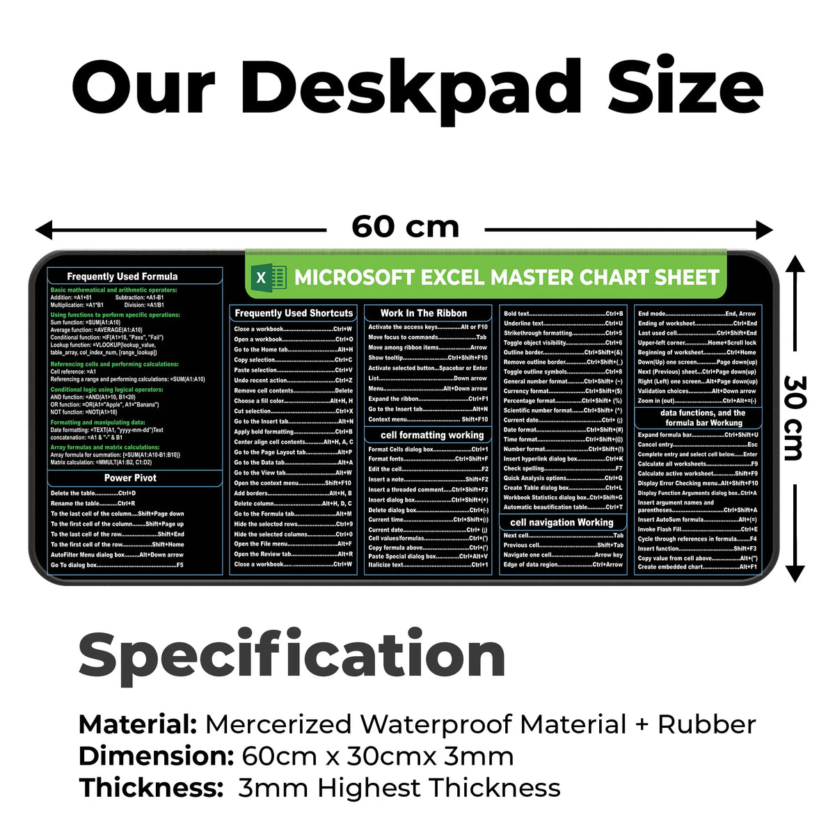 Microsoft Excel Shortcut Keys & Formula Deskmat