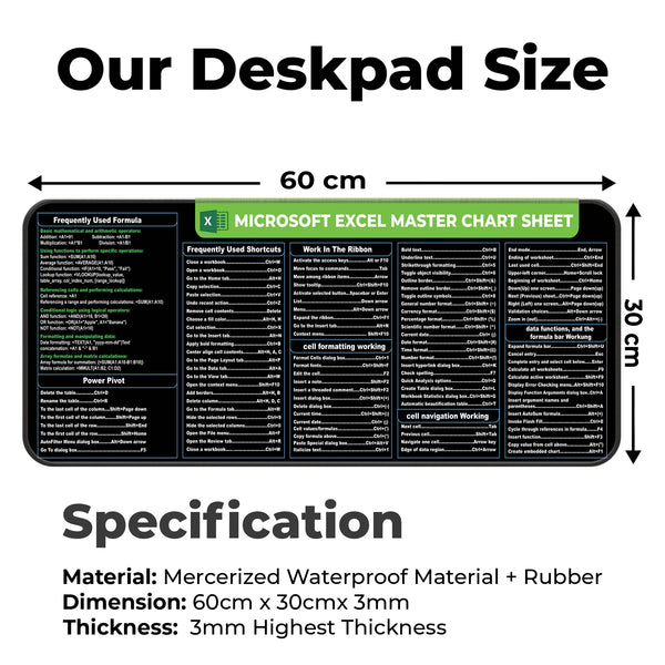 Microsoft Excel Shortcut Keys & Formula Deskmat